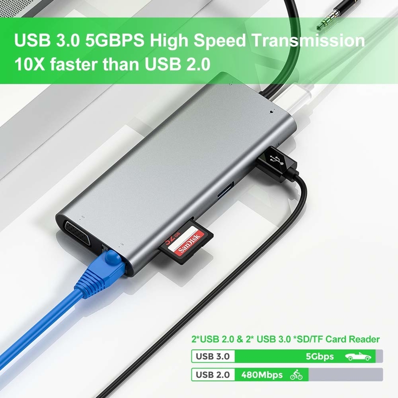 11 Port 11 In 1 USB Type C Hub 10Gbps USB C Doklama İstasyonu Plug And Play Yazılım Entegrasyonu