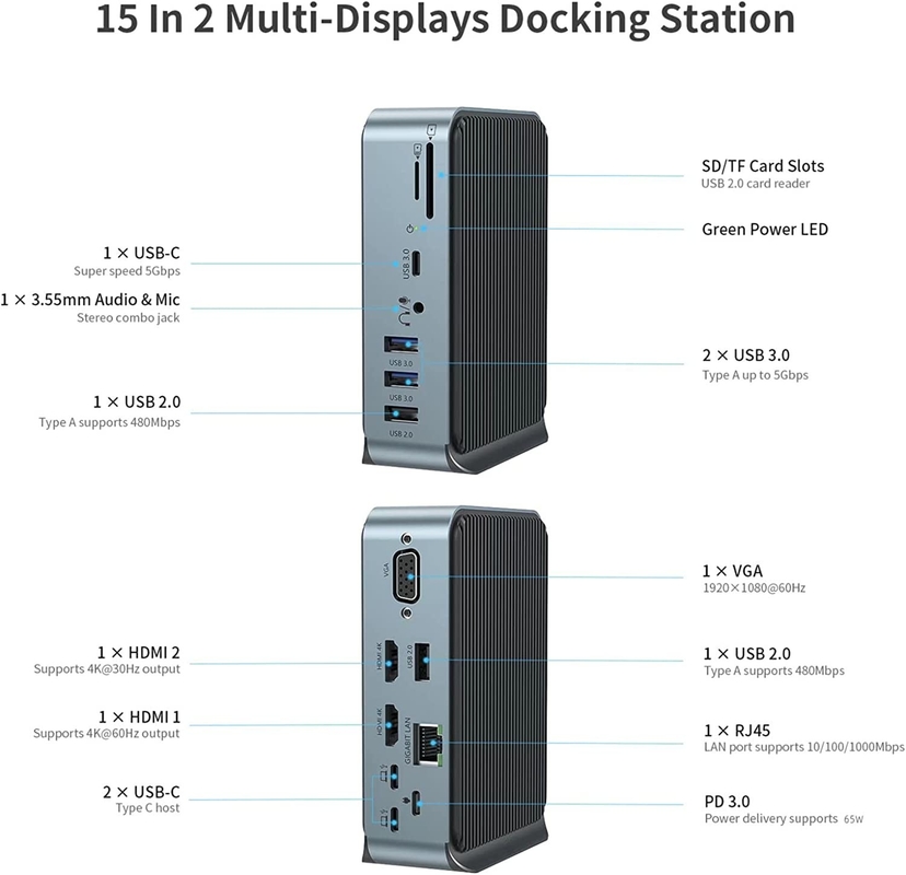Hdmi To Usb C Doklama İstasyonu 100w Tip-C Pd2 ile İş Potansiyelini Maksimize Et.0