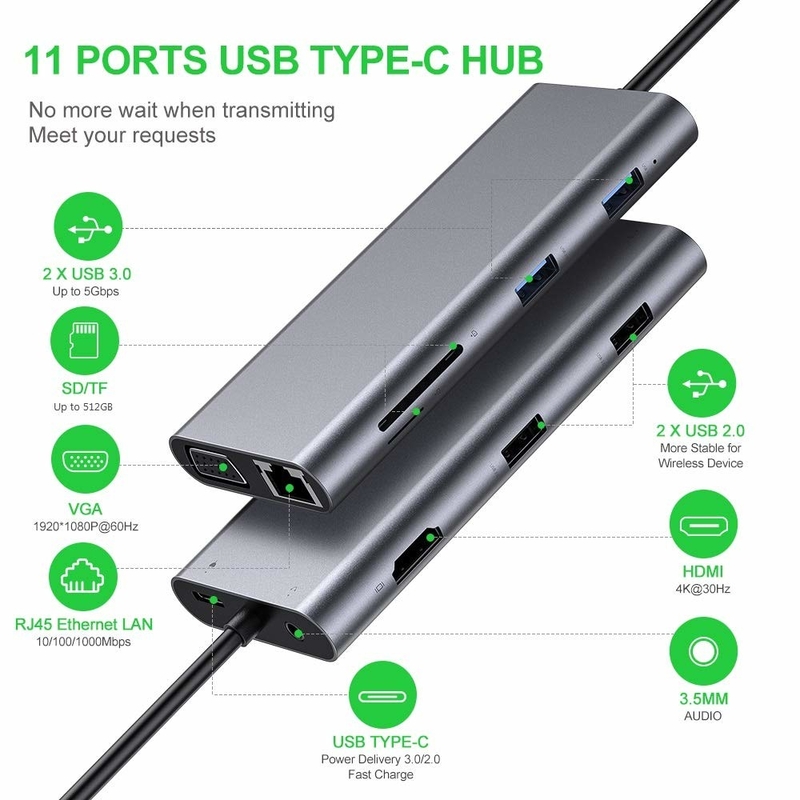 11 Port 11 In 1 USB Type C Hub 10Gbps USB C Doklama İstasyonu Plug And Play Yazılım Entegrasyonu