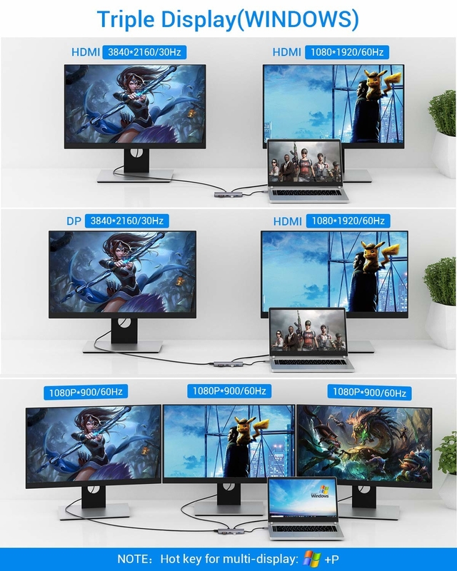 USB Tipi C Doklama İstasyonu Adaptörü Gigabyte Çift HDMI Mst USB C Hub HDMI USB 3.0