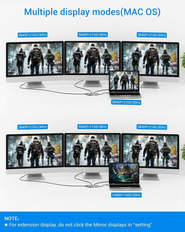 USB A Tipi C Hdmi USB Hub 5Gbps Transfer Hızı ve Güç Tedarikçisi