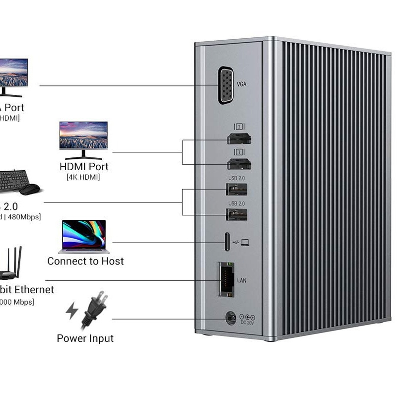Macbook dizüstü bilgisayarı için HDMI 4K Video Çıktısı VGA portu ile 16'da 1 Alüminyum USB-C Doklama İstasyonu merkezleri