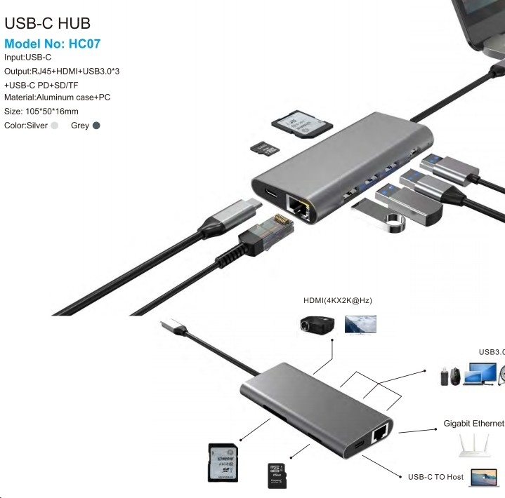 7 IN 1 taşınabilir USB C Doklama İstasyonu HUB 4K Ekranla HDMI RJ45 macbook için