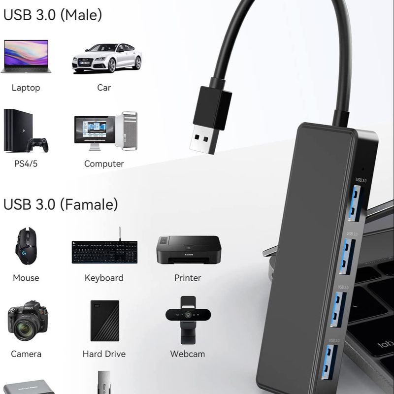 4 Portlu USB A Splitter Ultra-Slim USB Genişletici Fare Klavyesi için USB 3.0 Bağlantıları