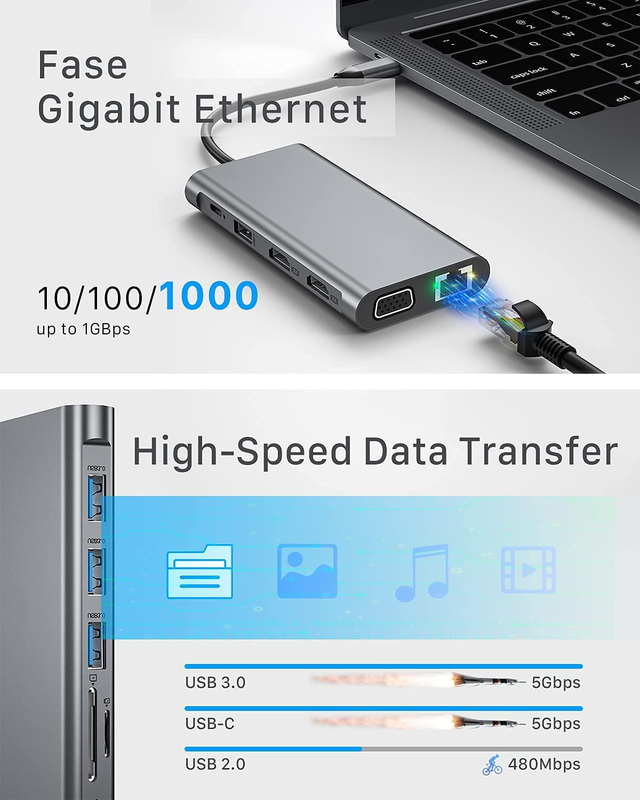 12 In 1 Çift HDMI USB C Hub USB C Doklama İstasyonu Adaptörü VGA Ethernet 100W PD