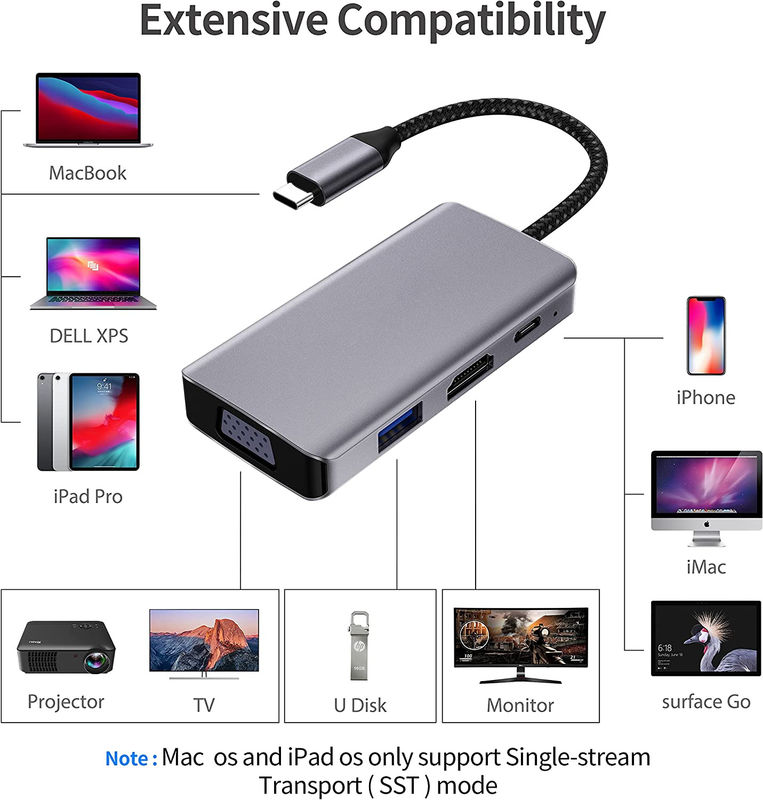 14 In 1 USB C Hub Adaptörü Macbook Pro Air dizüstü bilgisayar için USB C Doklama İstasyonu Çift Monitör
