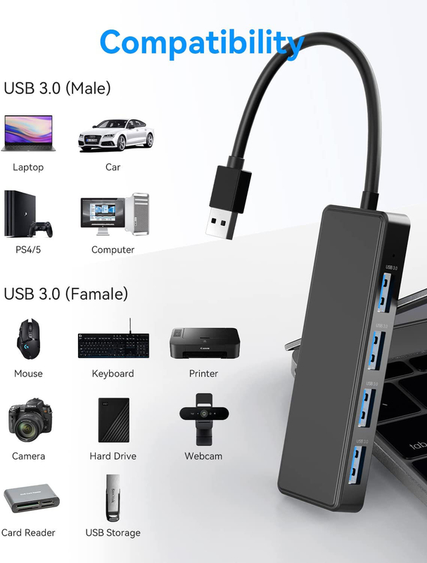 4 Port USB C Hub Adaptörü USB 3.0 Hub Ultra Slim Taşınabilir Veri Merkezi Uygulanabilir Veri Aktarımı
