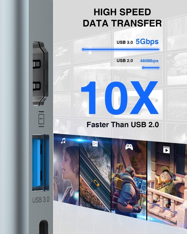 4 In 1 USB C Adaptörü Çift HDMI USB3.0 Thunder Portları