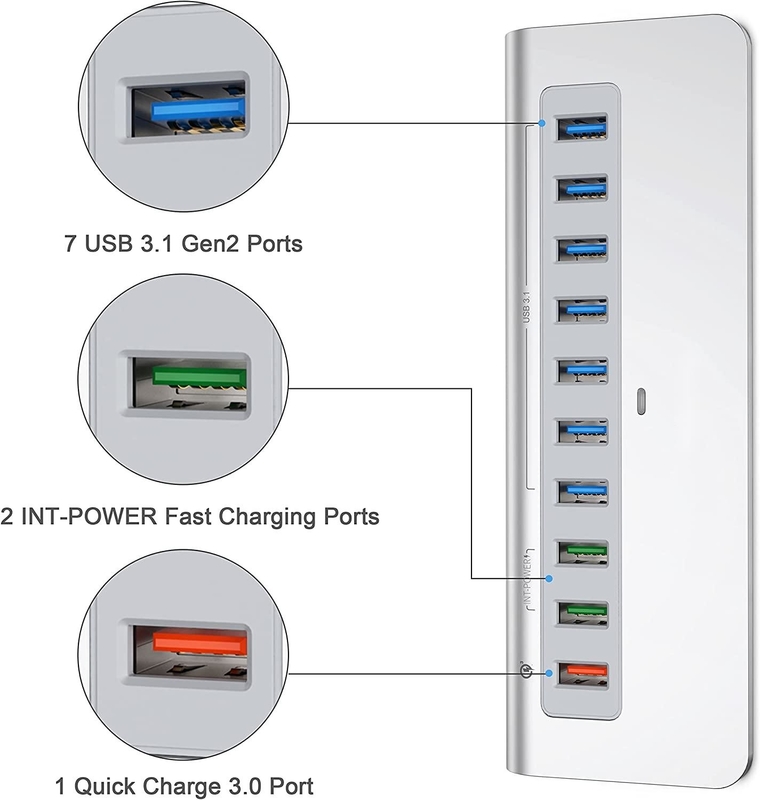 10/5Gbps'e kadar veri aktarım hızı CE sertifikalı USB-C bağlantı merkezi