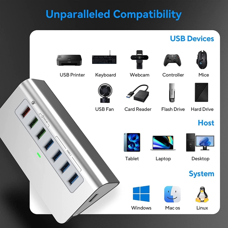 USB C Adaptörü 3.2 Hub Gen 2 USB C'den USB Multiport Adaptörü 30W Laptop Gücü