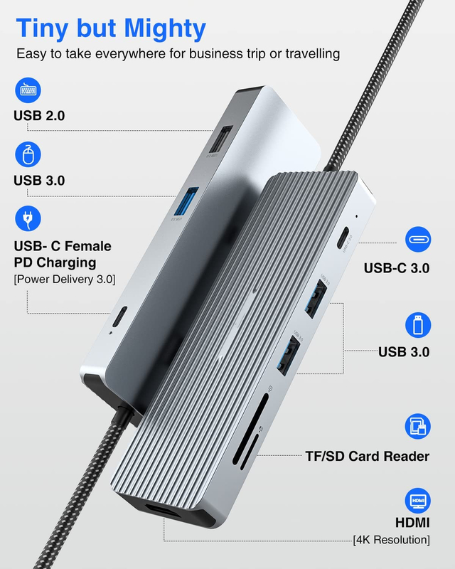 USB-C Hub Doklama İstasyonu Laptop Doklama İstasyonu için HDMI Çift Monitör Adaptörü