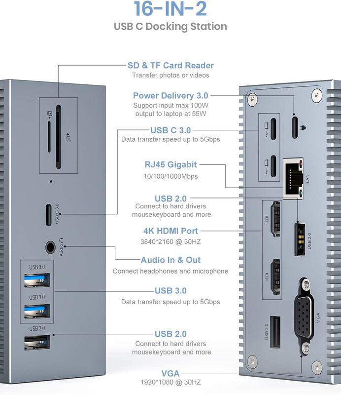 16 In 2 USB C Çift Monitör Thunderbolt 3 Dock HDMI Laptop Hub için USB Adaptörü