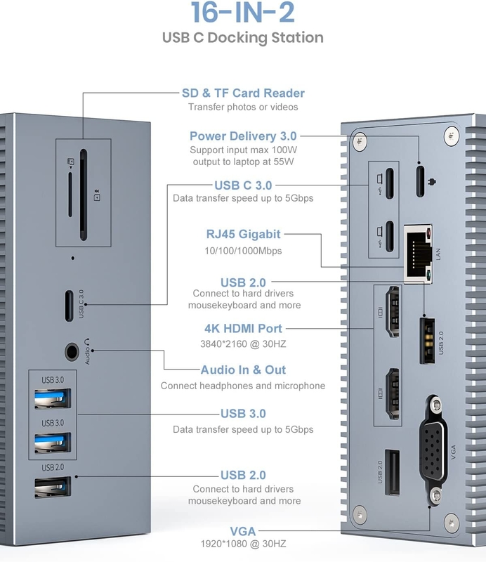 16 In 2 USB C Çift Monitör Thunderbolt Dock Üçlü Ekran 8 USB C / A Portları Ethernet
