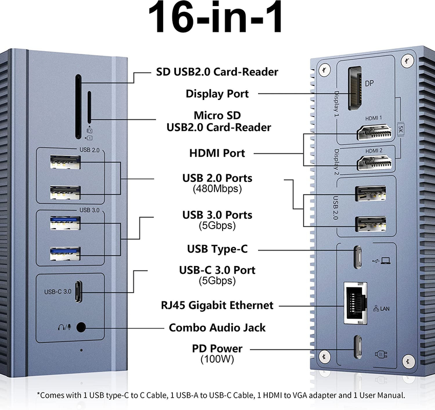 16 In 1 Thunderbolt 4 Docking Station Çift Monitör 4K 60HZ MacBook Windows USB HUB