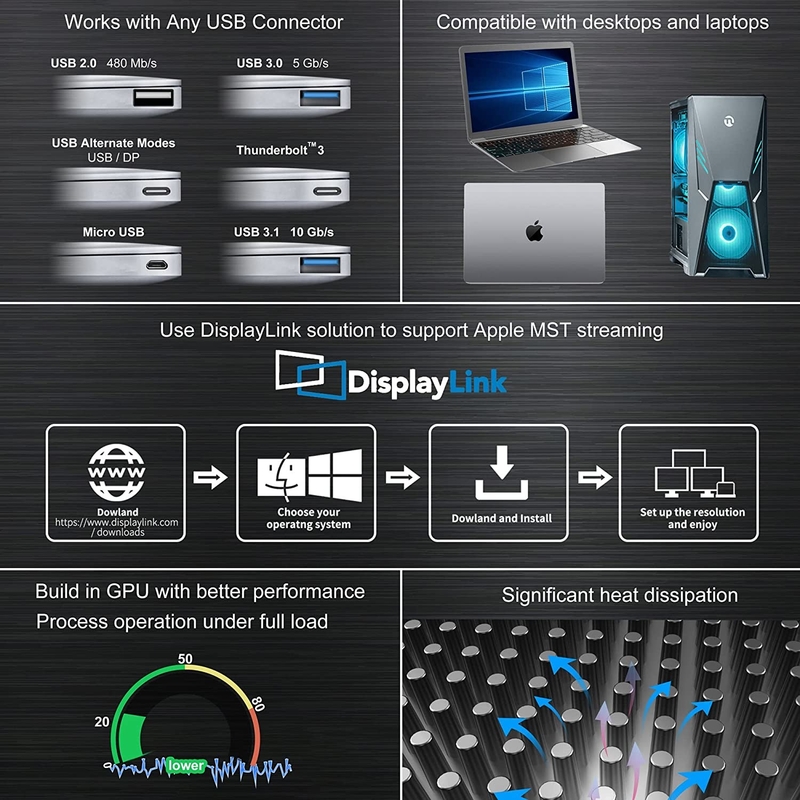 16 In 1 Thunderbolt 4 Docking Station Çift Monitör 4K 60HZ MacBook Windows USB HUB