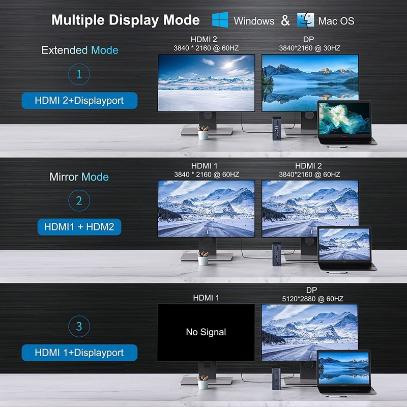 16 In 1 Thunderbolt 4 Docking Station Çift Monitör 4K 60HZ MacBook Windows USB HUB