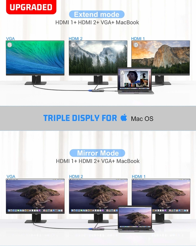 USB C 11 In 1 Multiport Dock Type C Üçlü USB 3.0 TF Kartı Tip-C USB-C dizüstü bilgisayar