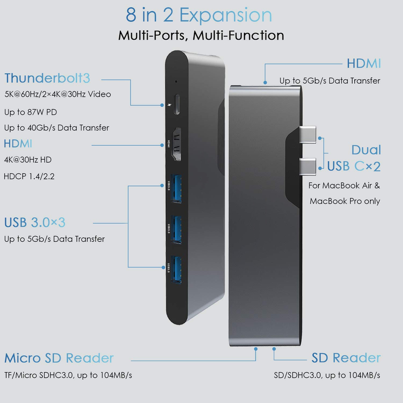 HDMI multiport adaptörü 8 In 1 Çift Bağlantı USB Tipi C Hub Doklama İstasyonu SD Tf Kart Okuyucu 4k Video USB