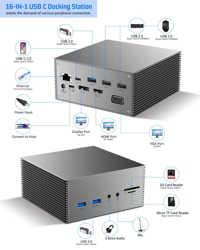 Thunderbolt 4k Monitör Thunderbolt USB-C Çift HD 4K Doklama İstasyonu 16-In-1 Hub Adaptörü MST Macbook ve Masaüstü
