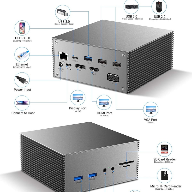 16 In 1 USB-C Doklama İstasyonu PD 100W Hızlı Şarjlı Bilgisayar Makinesini/USB 2.0/3.0 Hub/HDMI 4K60HZ /PD 4K/60HZ/RJ45 Gigabit