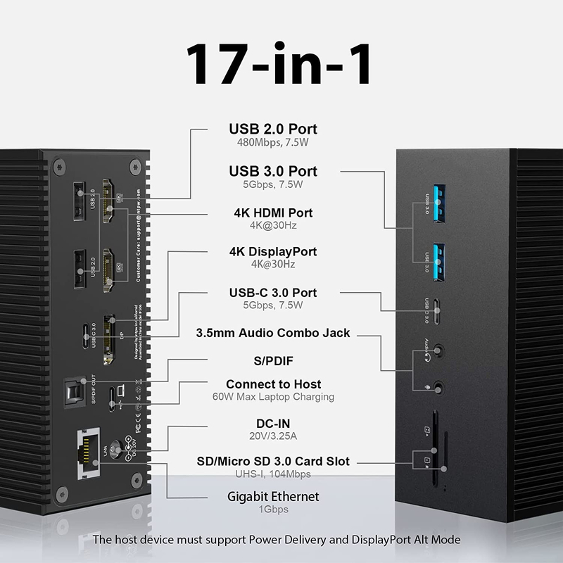17 In 1 100w USB C Doklama İstasyonu PD Hızlı Şarj Çekici/PC Anahtar/USB 2.0/3.0 Hub/HDMI 4K60HZ /PD 4K/60HZ