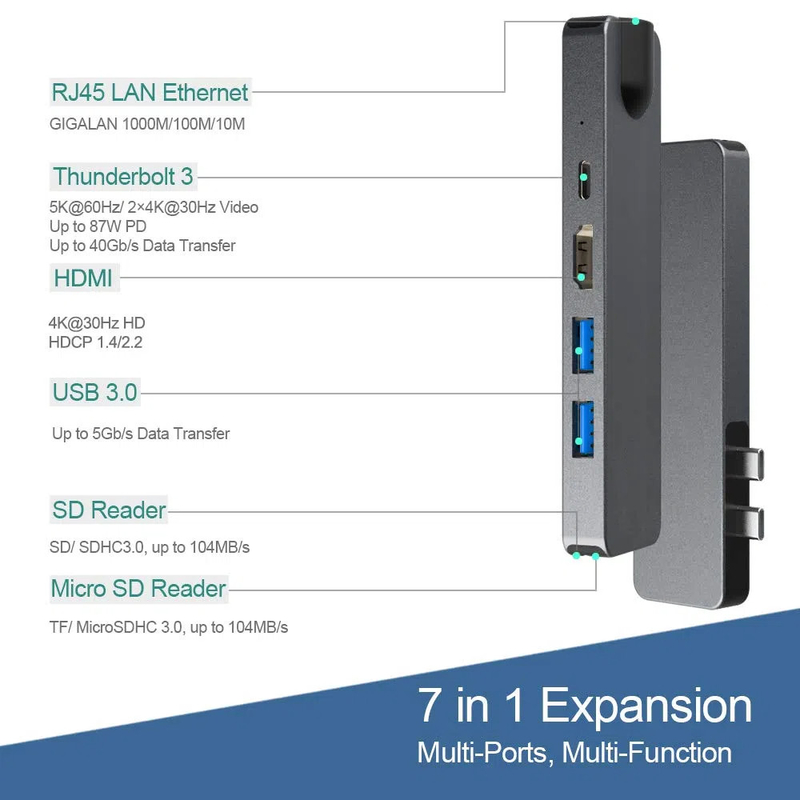 Vga Hub Hdmi USB C Doklama İstasyonu USB C Multi Hub Splitter Concentrator Portable PC Dockstation