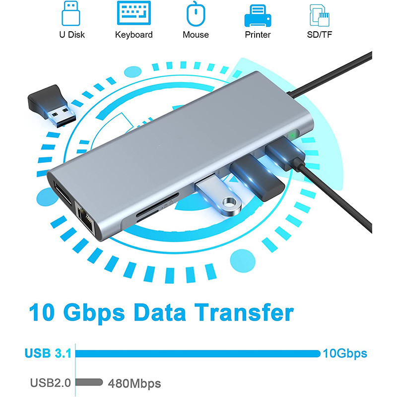 Ethernet USB A Rj45 Adaptörü ile 5'te 1 USB C Hub Tip C Doklama İstasyonu MacBook