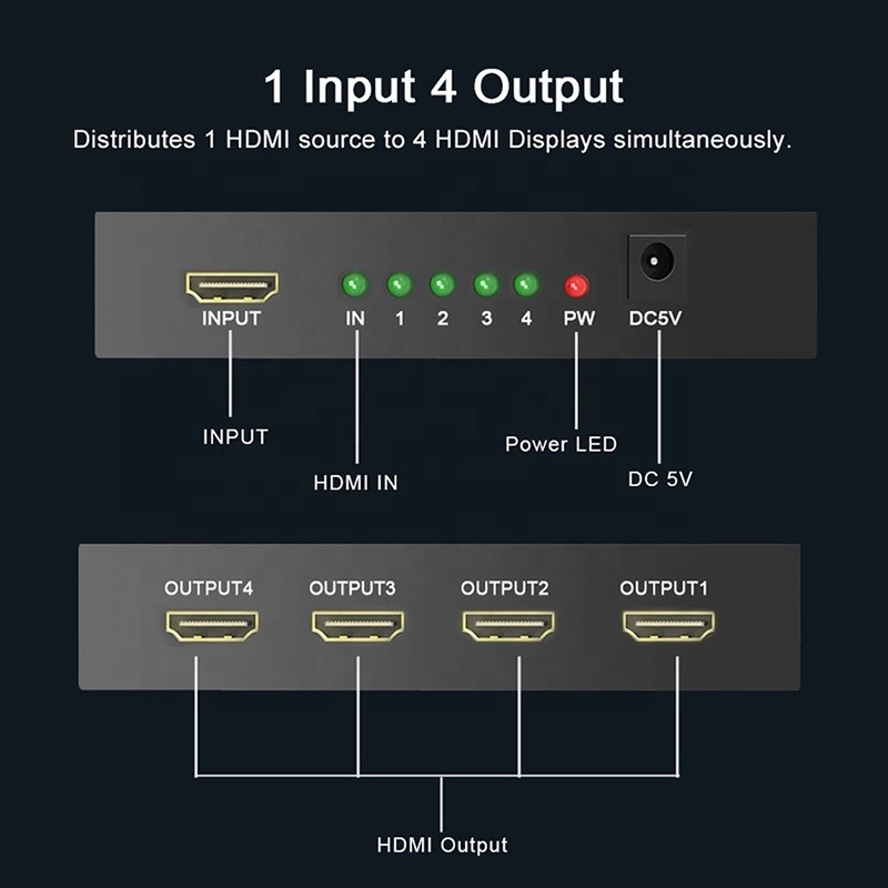 Profesyonel HDMI Splitter 1x4 Full HD 3D 1080P 4 Port Dönüştürücü