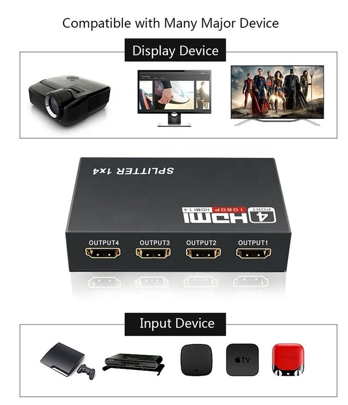 Profesyonel HDMI Splitter 1x4 Full HD 3D 1080P 4 Port Dönüştürücü