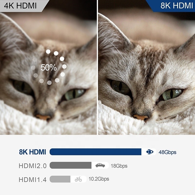 8K HDMI Switch 3 In 1 Out Destek 3 HDMI Giriş 8K 60Hz 4K 120Hz Gelişmiş Teknoloji