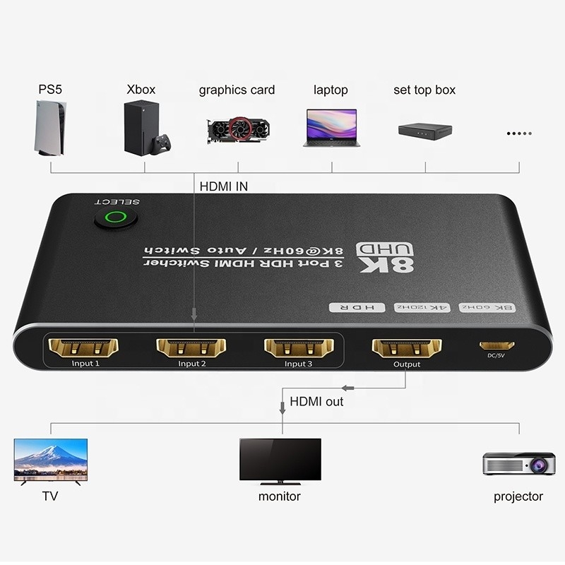 8K HDMI Switch 3 In 1 Out Destek 3 HDMI Giriş 8K 60Hz 4K 120Hz Gelişmiş Teknoloji