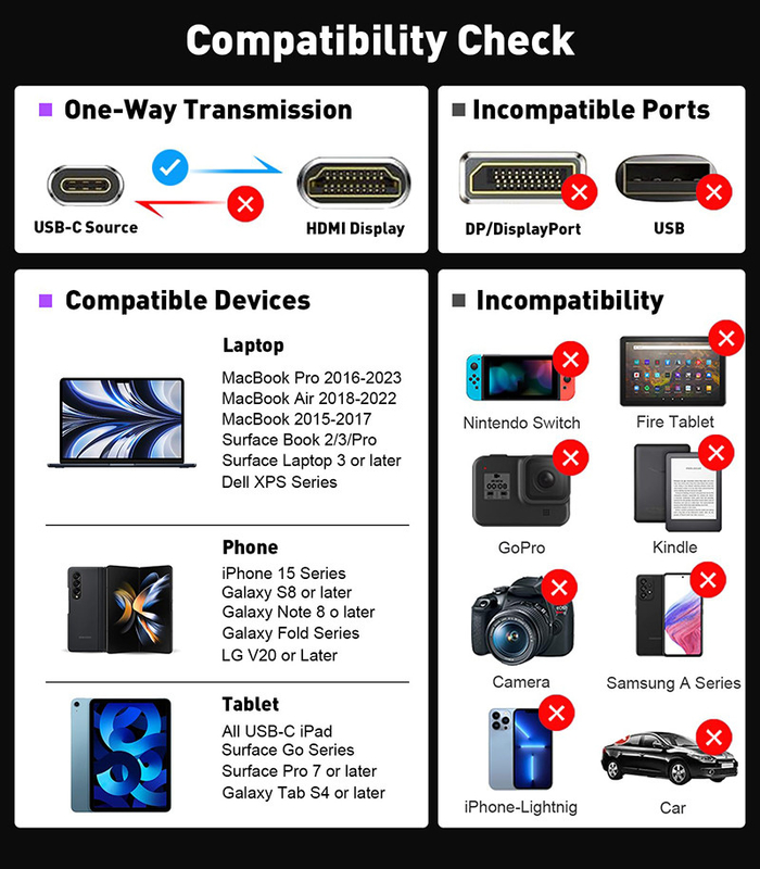 Özel Uzunluk Gri USB-C HDMI 2.1 Adaptörü 8K 60Hz Hız USB Tip C 3.1 dizüstü bilgisayarlar