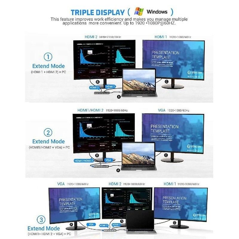 12-in-1 USB Type-C Doklama İstasyonu HDMI 1080P 60Hz 2*HDMI VGA RJ45 4*USB Audio SD/TF PD