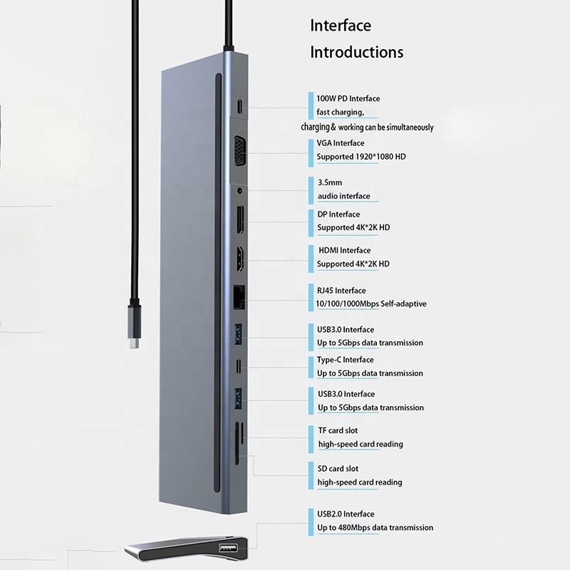USB C Arayüzü Çok Fonksiyonlu Tip-C Dock SD TF Adaptörü ile OEM/ODM Kabul edilebilir