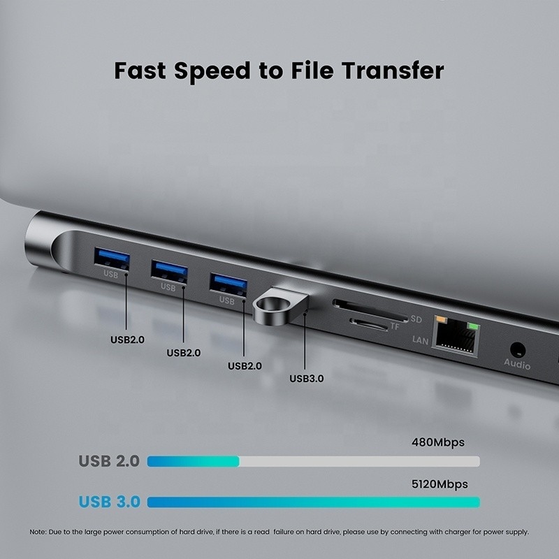 Dizüstü bilgisayar ve cep telefonu için 11'te 1 USB Tip C Çok fonksiyonel Hub Adaptörü