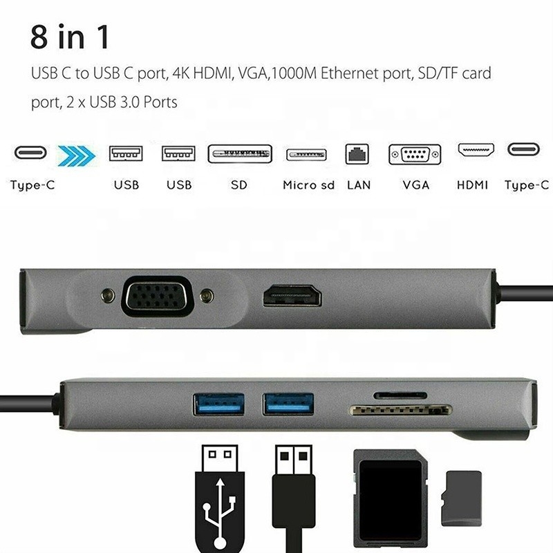8-In-1 USB C Hub Tip-C Tip C 3.1 4K HDMI HDTV RJ45 Lan Ethernet PD USB3.0 Adaptör Hub