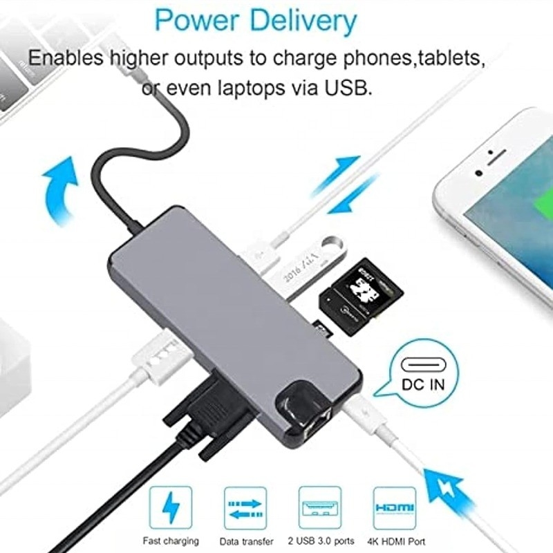 8-In-1 USB C Hub Tip-C Tip C 3.1 4K HDMI HDTV RJ45 Lan Ethernet PD USB3.0 Adaptör Hub