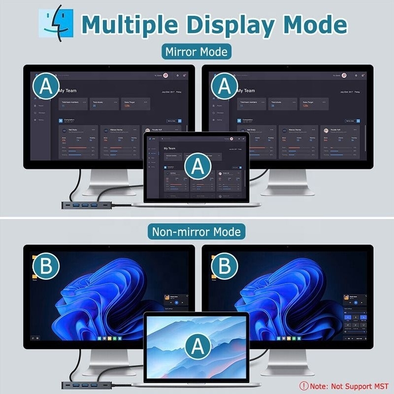 4K 30Hz Çift HDMI USB 3.0 Adaptör Dökleme İstasyonu 7 In 1 Multiport USB C Tip C Hub