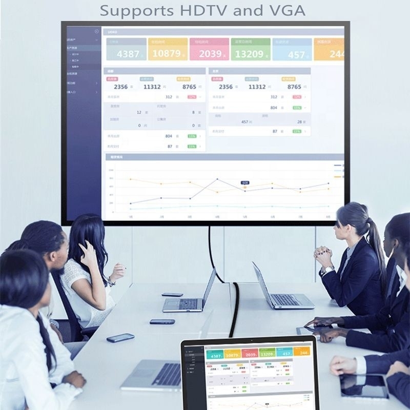 HDTV HDMI VGA USB RJ45 ve Hızlı Veri Aktarımı ile 7'de 1 USB C Tipi C Doklama İstasyonu