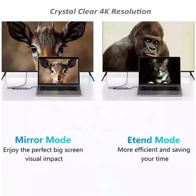 HDTV HDMI VGA USB RJ45 ve Hızlı Veri Aktarımı ile 7'de 1 USB C Tipi C Doklama İstasyonu