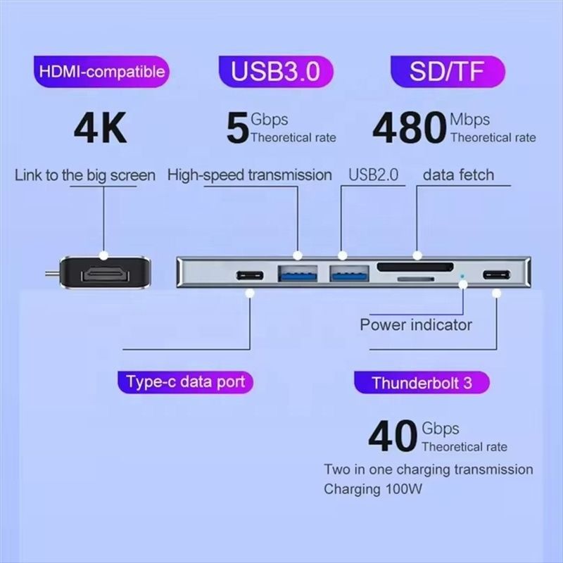 USB C Tipi C HDMI USB 3.0 USB 2.0 SD/TF PD Çıktısı ile 7-In-1 Multiport Dock Hub Adaptörü
