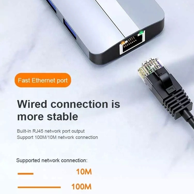 12'de 1 USB C Adaptörü OEM Multiport Hub 4K HDMI USB 3.0 RJ45 Lan Ethernet ile