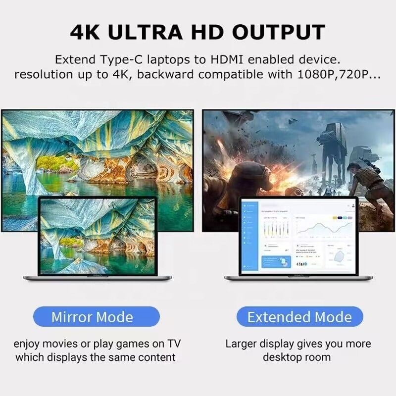 USB 3.1/USB Tip-C Hub Adaptörü 4K HDMI USB3.0 USB 3.0 Tip C PD ile Doklama İstasyonu
