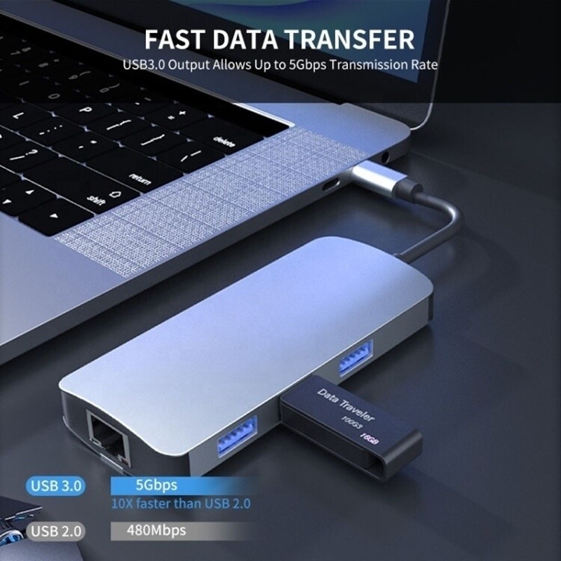 6 In 1 USB A Hub 4K HDMI USB3.0 RJ45 1000Mbps PD Şarj Adaptörü