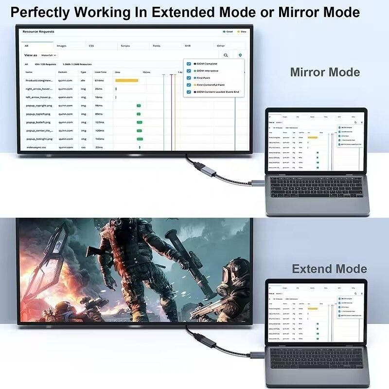 4K Çözünürlük USB C Hub Displayport HDMI Adaptör Kablosu Erkeğe Kadına 1080P 4K30Hz 4K60Hz