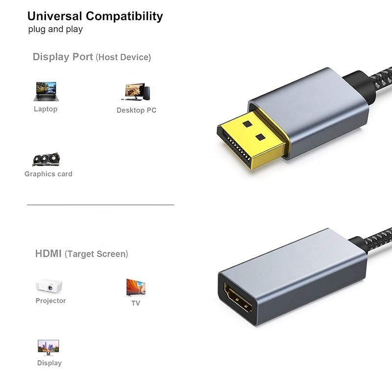 4K Çözünürlük USB C Hub Displayport HDMI Adaptör Kablosu Erkeğe Kadına 1080P 4K30Hz 4K60Hz