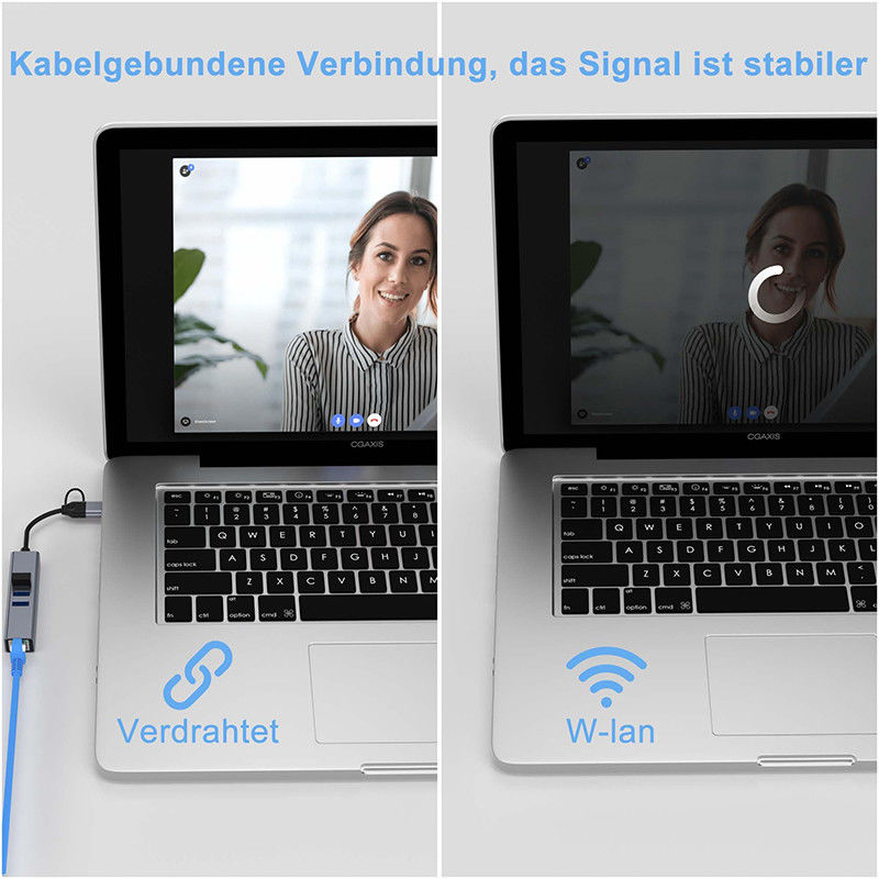 USB Tip C LAN Adaptörü 6'da 2 USB C Hub 3 USB 3.0 Port ve RJ45 Gigabit LAN Arayüzü ile