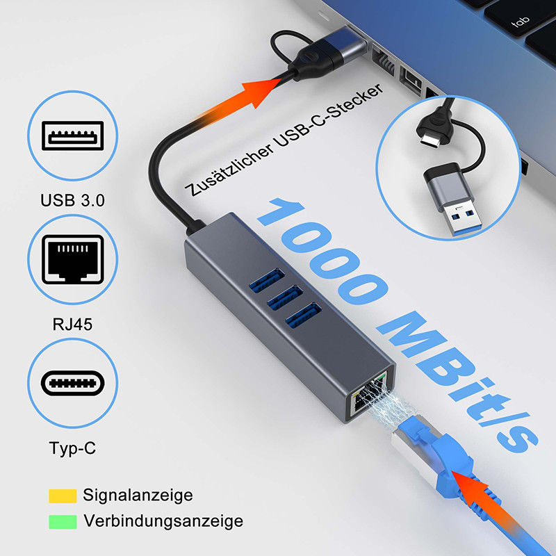 USB Tip C LAN Adaptörü 6'da 2 USB C Hub 3 USB 3.0 Port ve RJ45 Gigabit LAN Arayüzü ile