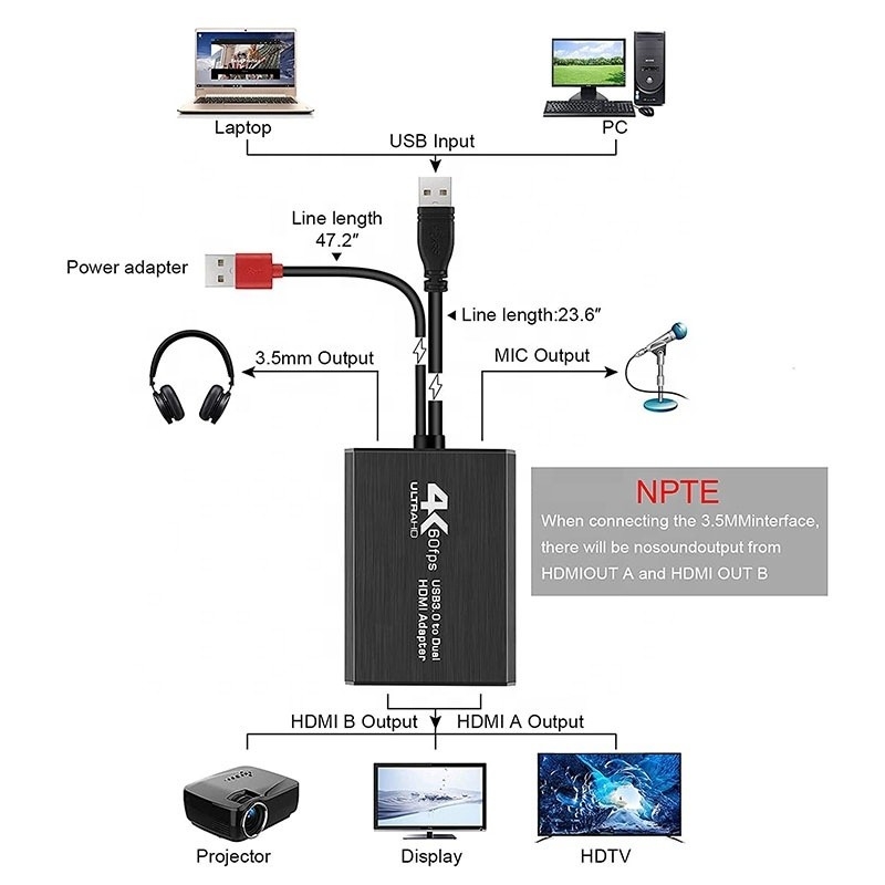 Laptop monitörü için kalkansız USB 3.0 Çift HDMI x2 Çıkış Ses Değiştiricisi Değiştiricisi