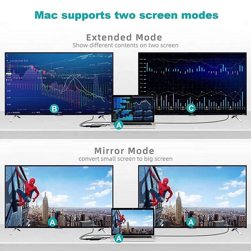 Laptop monitörü için kalkansız USB 3.0 Çift HDMI x2 Çıkış Ses Değiştiricisi Değiştiricisi